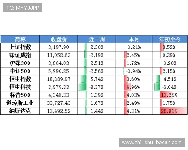 开云波胆赔率高吗 避坑防骗看懂高频玩法